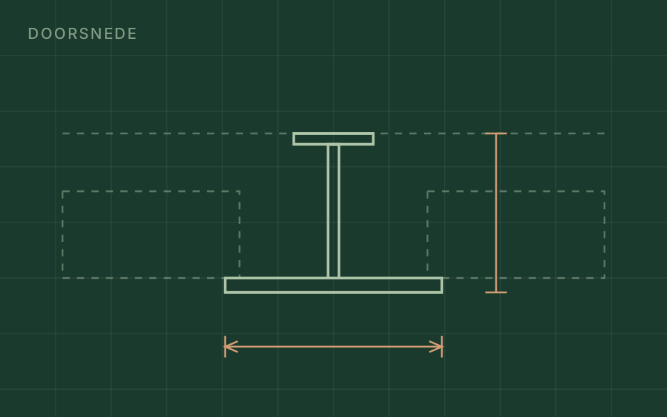 Doorsnede van een IFB-ligger (Integrated Floor Beam)